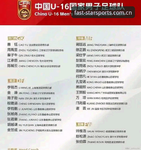 资深用户分享U17世界杯抽签后观赛策略：从对阵表看中国足球新希望