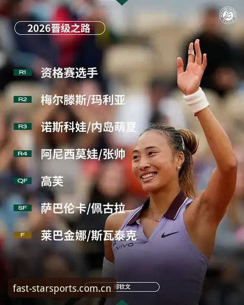 揭秘：2026法网女单抽签背后的技术密码，郑钦文保分战深度解析